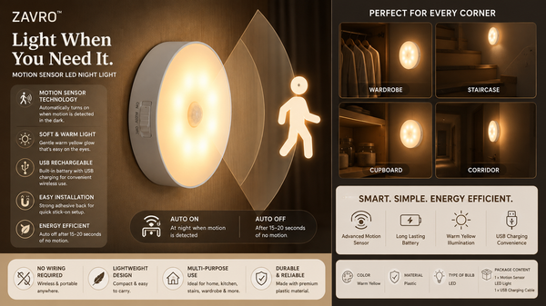 ZΛIVRO™ GlowSense — Wireless Motion Sensor LED Night Light with USB Rechargeable Battery, Magnetic & Self-Adhesive Mount for Wardrobe, Stairs & Cabinets
